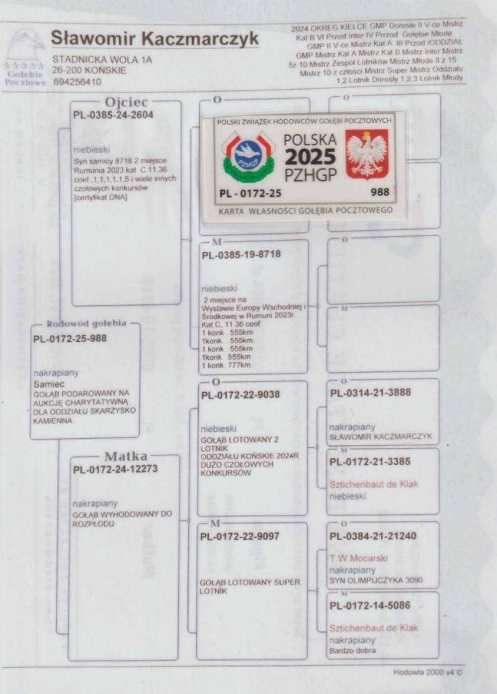 SŁAWOMIR KACZMARCZYK