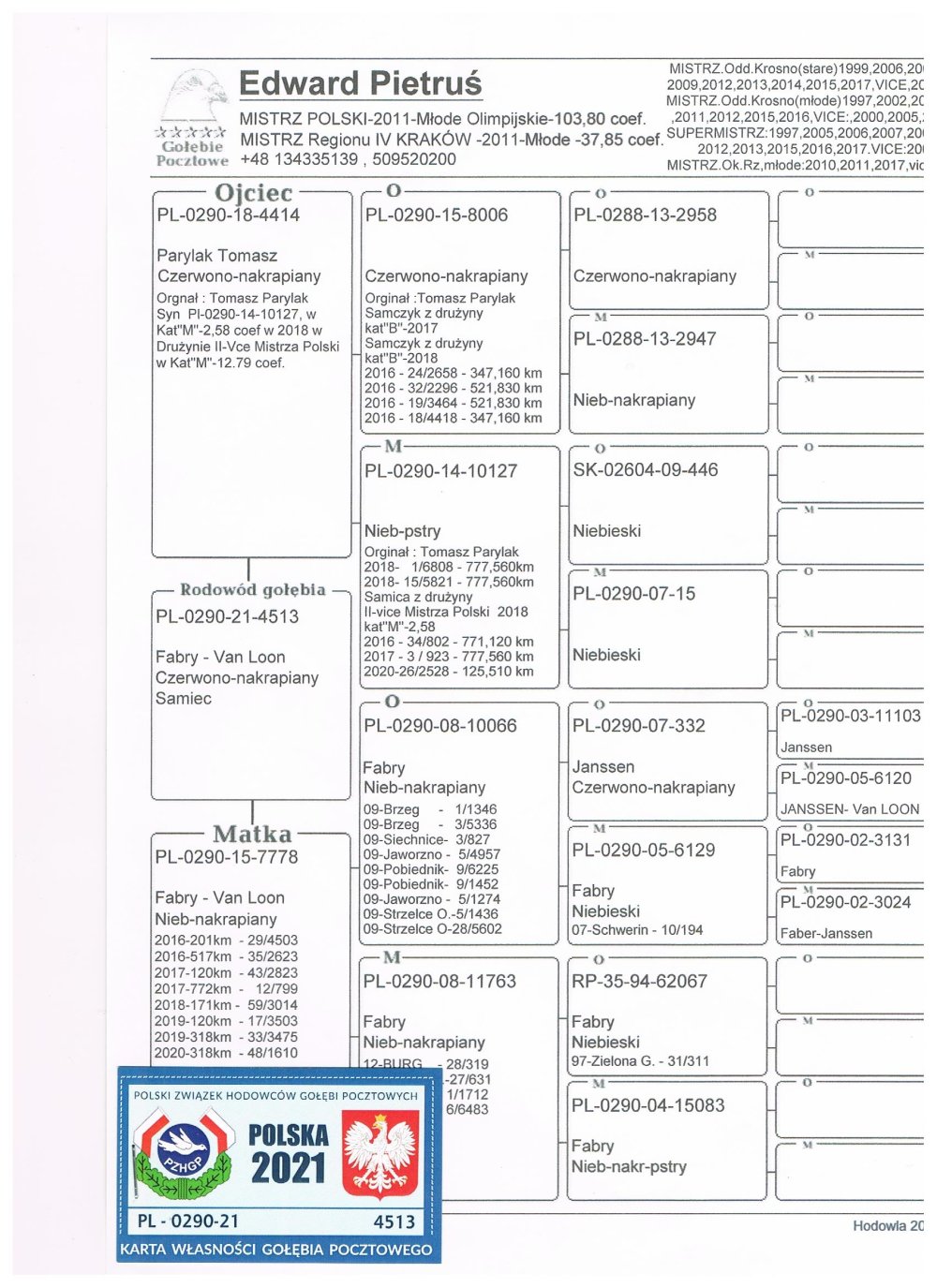 DARCZYŃCA: EDWARD & MAŁGORZATA PIETRUŚ - NR 1