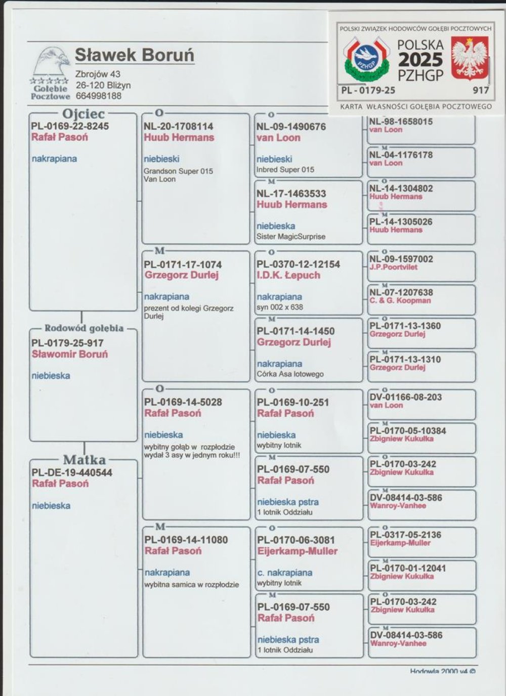 SŁAWOMIR  BORUŃ (1)