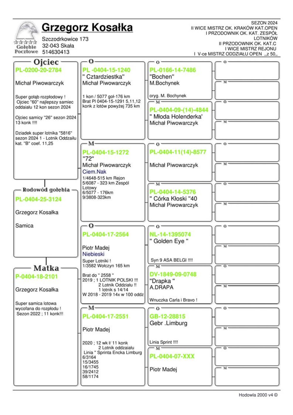 CÓRKA 'CIEMNEGO 84'