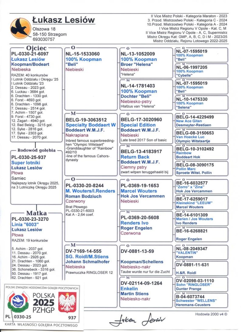 ŁUKASZ LESIÓW (PARA)