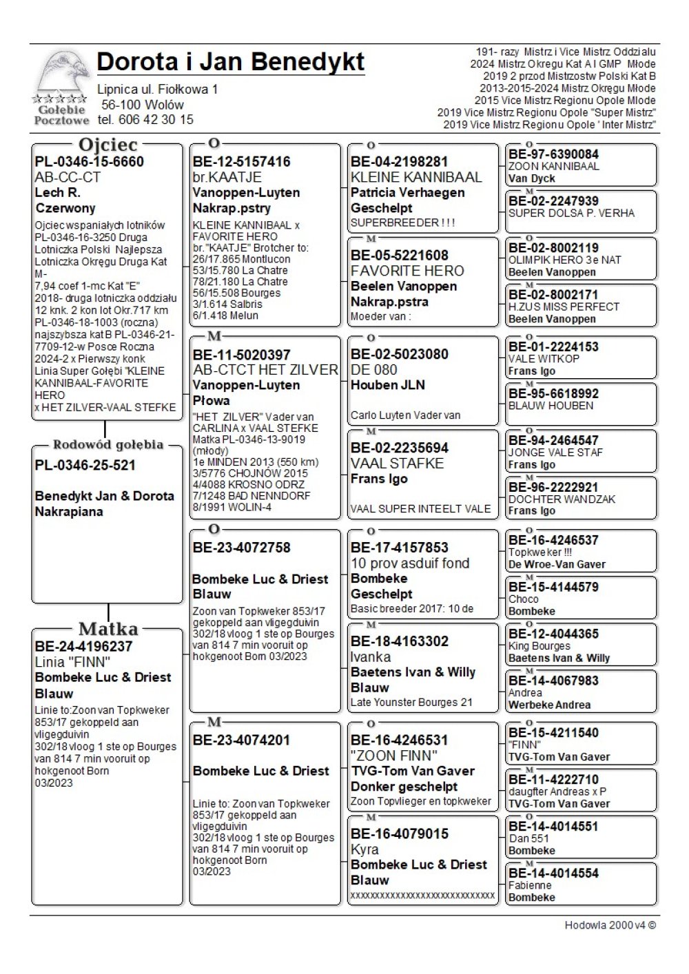 CÓRKA BAZOWEGO 6660