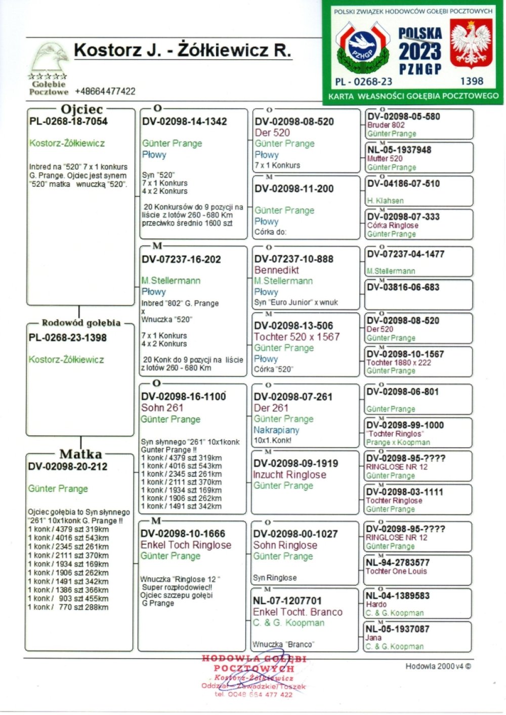 KOSTORZ J. & ŻÓŁKOWICZ R.