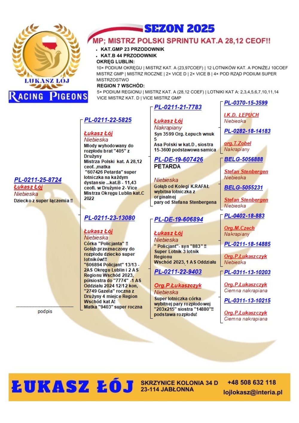 WNUCZKA 'POLICJANTA'