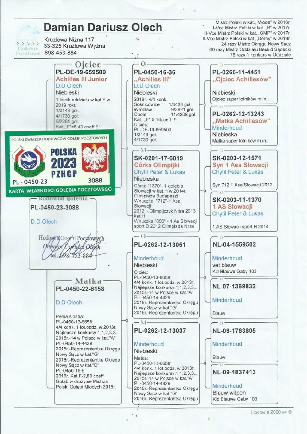 DAMIAN & DARIUSZ OLECH - 0450 BESKID SĄDECKI