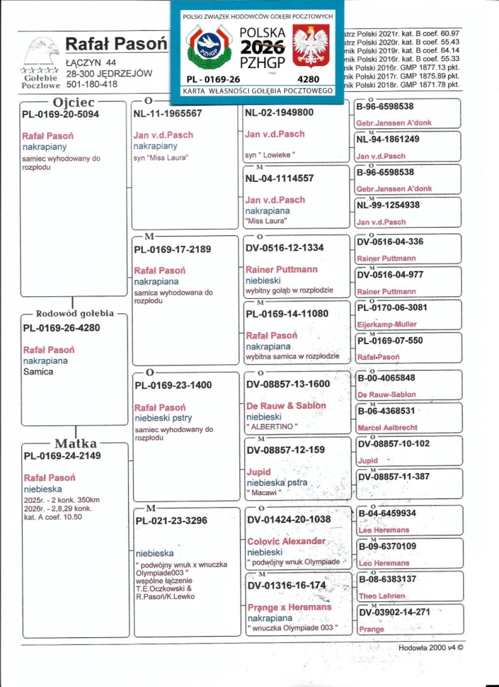 CÓRKA 2149
