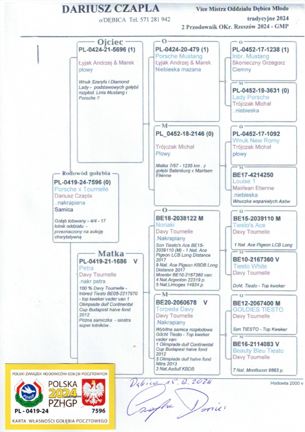 DARCZYŃCA: DARIUSZ CZAPLA - NR 1