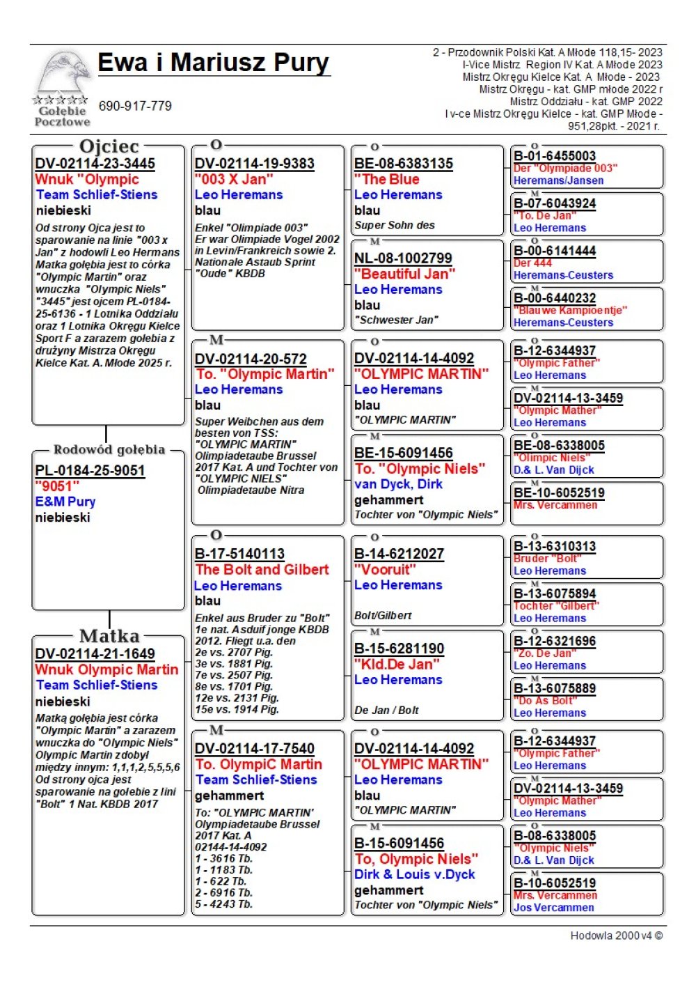 INBRED 'OLYMPIC MARTIN'