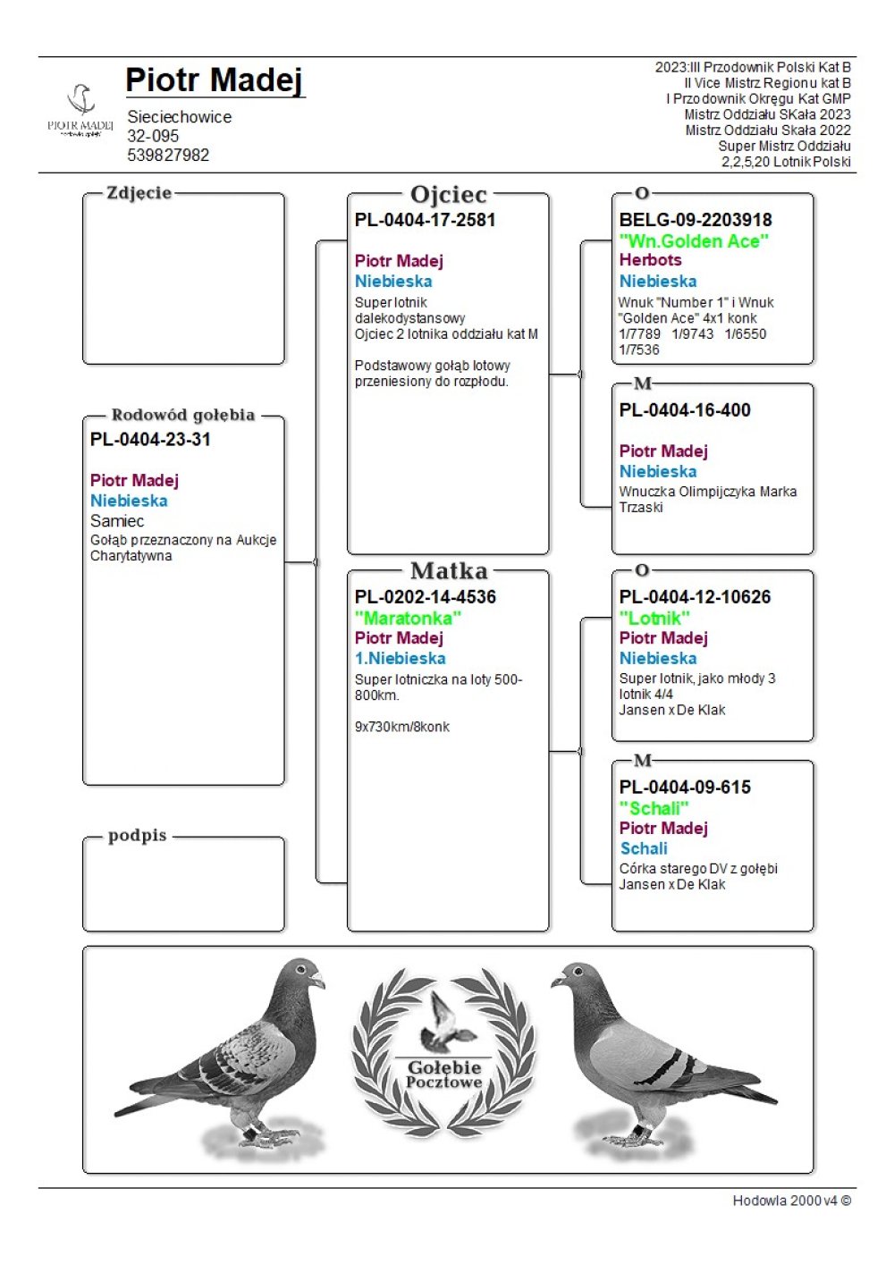 DARCZYŃCA: PIOTR MADEJ