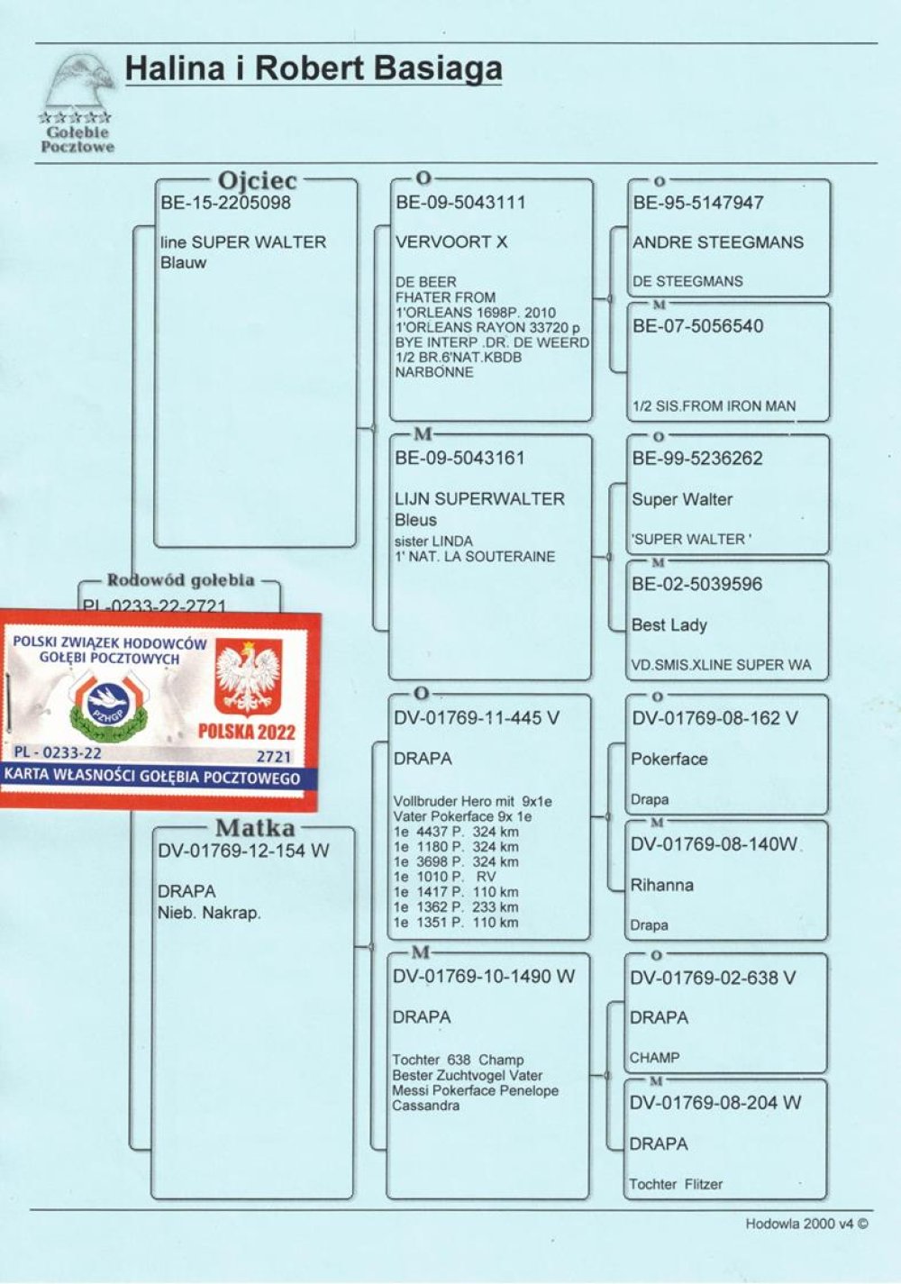 HALINA & ROBERT BASIAGA