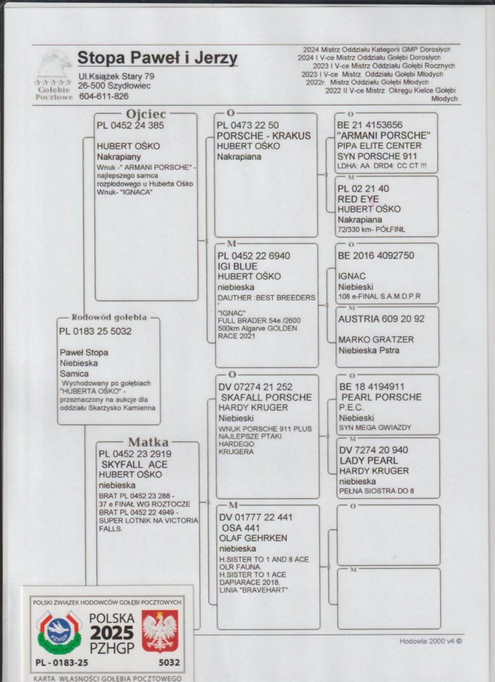 PAWEŁ & JERZY STOPA