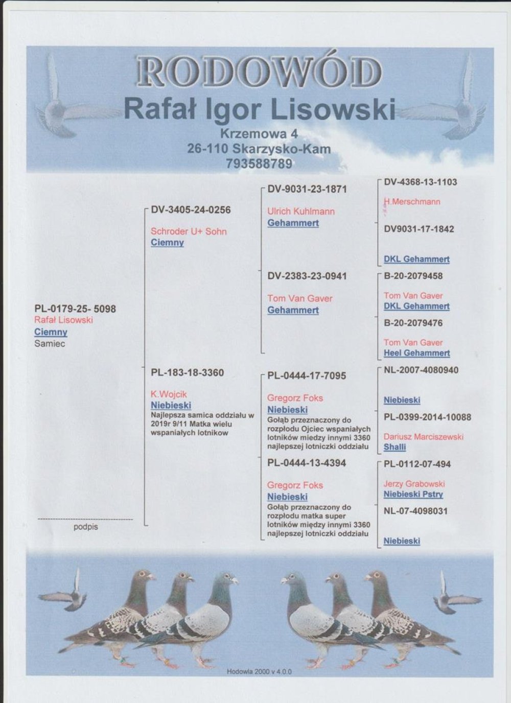 RAFAŁ & IGOR LISOWSKI (1)