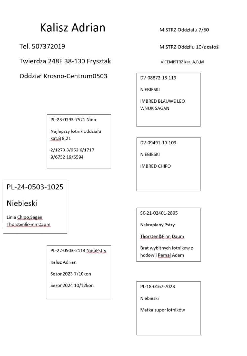 DARCZYŃCA: ADRIAN KALISZ