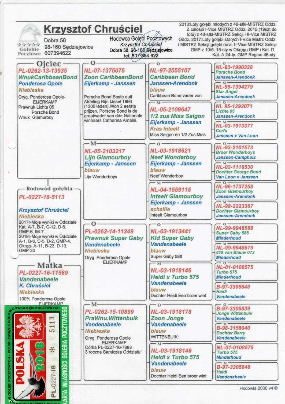 | ORG. KRZYSZTOF CHRUŚCIEL - EIJERKAMP/JANSSEN X VANDENABEELE | JEJ DZIECI ZDOBYŁY M.IN.: 1, 6, 21, 24, 75, 92, 95.. |