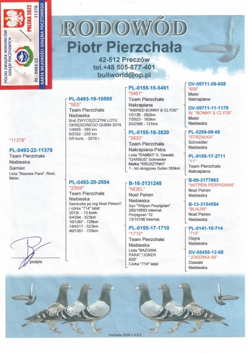 ORG. PIOTR PIERZCHAŁA