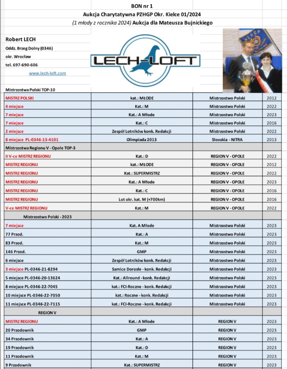 ROBERT LECH - 1