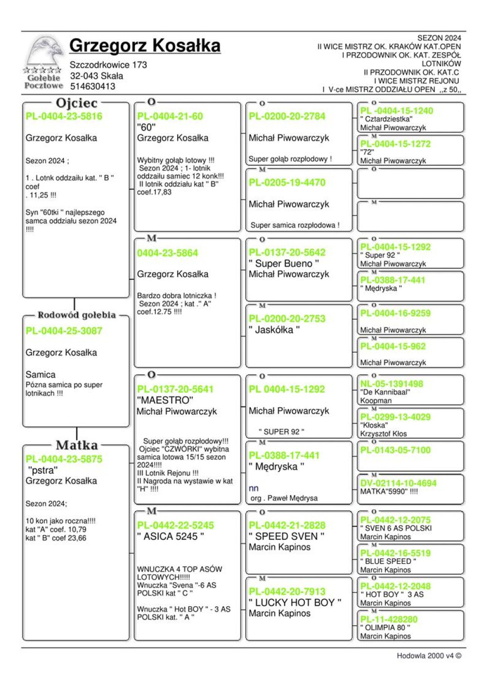 CÓRKA '5875 X 5816'