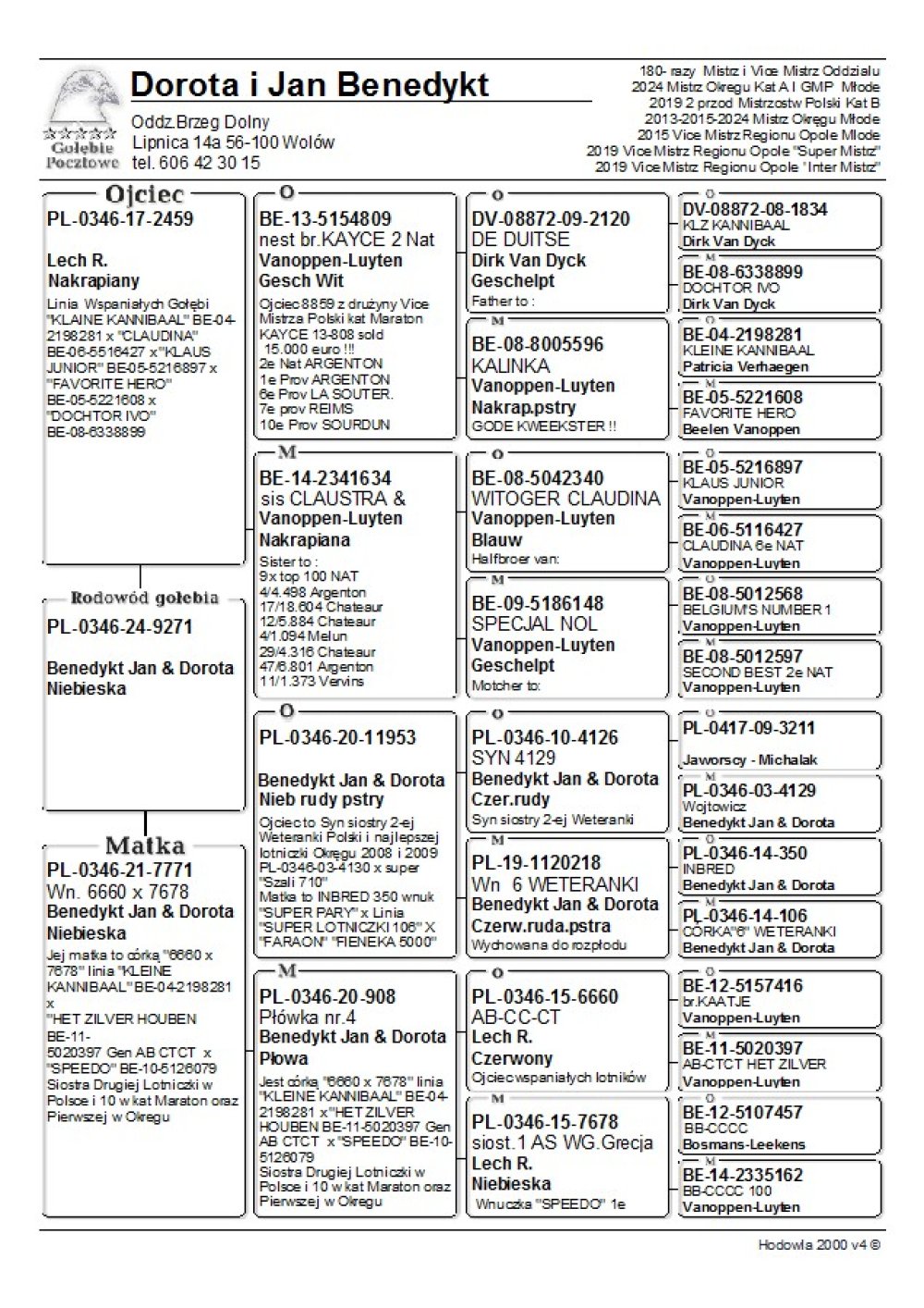 | MŁODY LOTOWANY SAMIEC "9271" | SYN SAMCA ROZPŁODOWEGO "17-2459" ORG. ROBERT LECH - LINIA "KLEINE KANNIBAAL" | WNUK SUPER ROZPŁODOWCA "809" ORG. VANOPPEN - LUYTEN - SAMCZYK TEN JEST OJCEM M.IN.: "8859" - W DRUŻYNIE V-CE MISTRZA POLSKI KAT. MARATON 2020R KOL. PIOTRA MIKOŁAJCZAKA | SYN SAMICY ROZPŁODOWEJ "7771" - WNUCZKA NAJLEPSZEJ ROZPŁODOWEJ PARY HODOWLI: "6660" - WNUK "KLEINE KANNIBAAL" / "7678" - WNUCZKA "SPEEDO" |