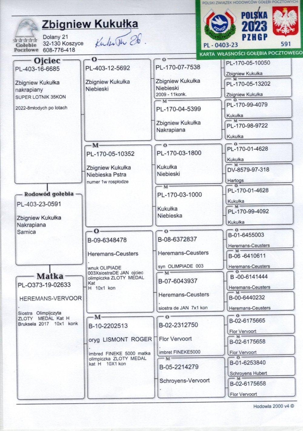 | ORG ZBIGNIEW KUKUŁKA - 0403 NOWE BRZESKO | DZIECKO SAMICY ROZPŁODOWEJ "2633" - PEŁNA SIOSTRA OLIMPIJCZYKA W KAT. H "2250" MARCINA KOBIELI - 10X 1KONKURS. | CÓRKA SUPER LOTNIKA "6685" - ZDOBYŁ 35KONK. - JEST SYNEM PODSTAWOWEJ SAMICY ROZPŁODOWEJ "10352"! 