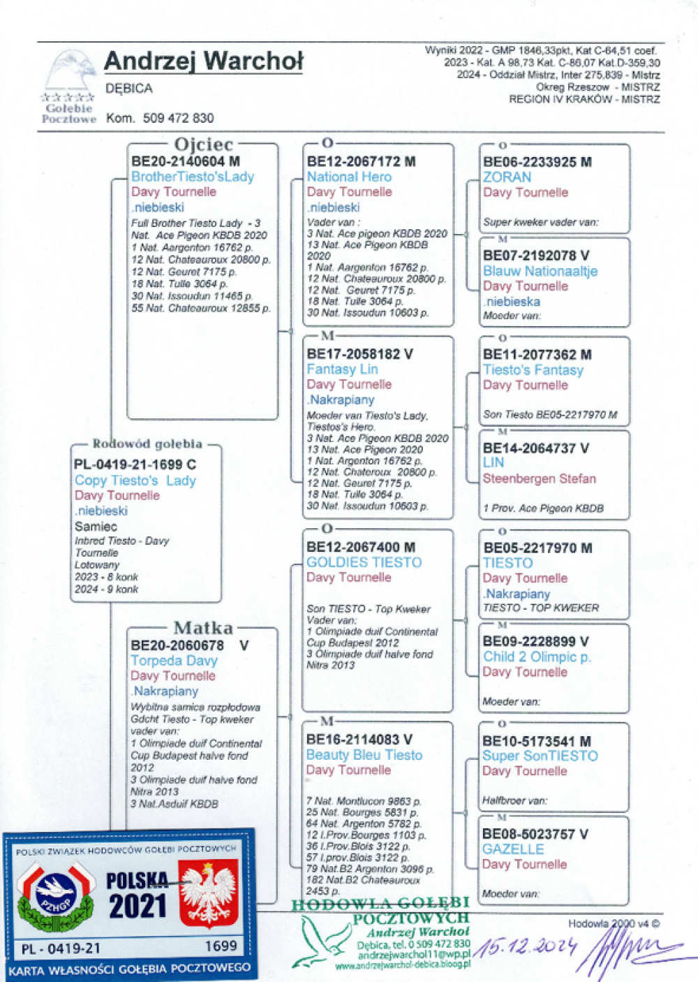 DARCZYŃCA: ANDRZEJ WARCHOŁ