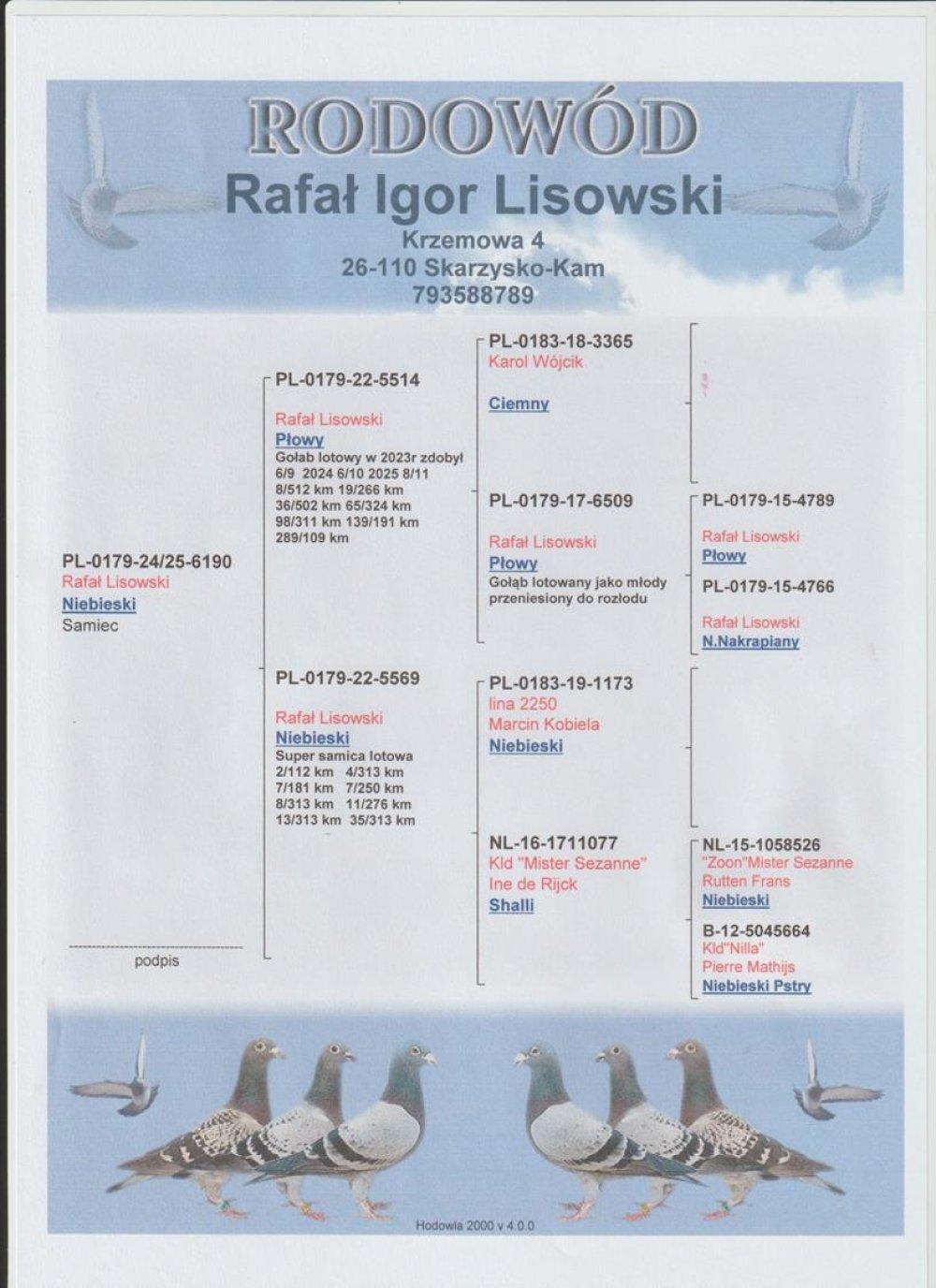 RAFAŁ & IGOR LISOWSKI (2)