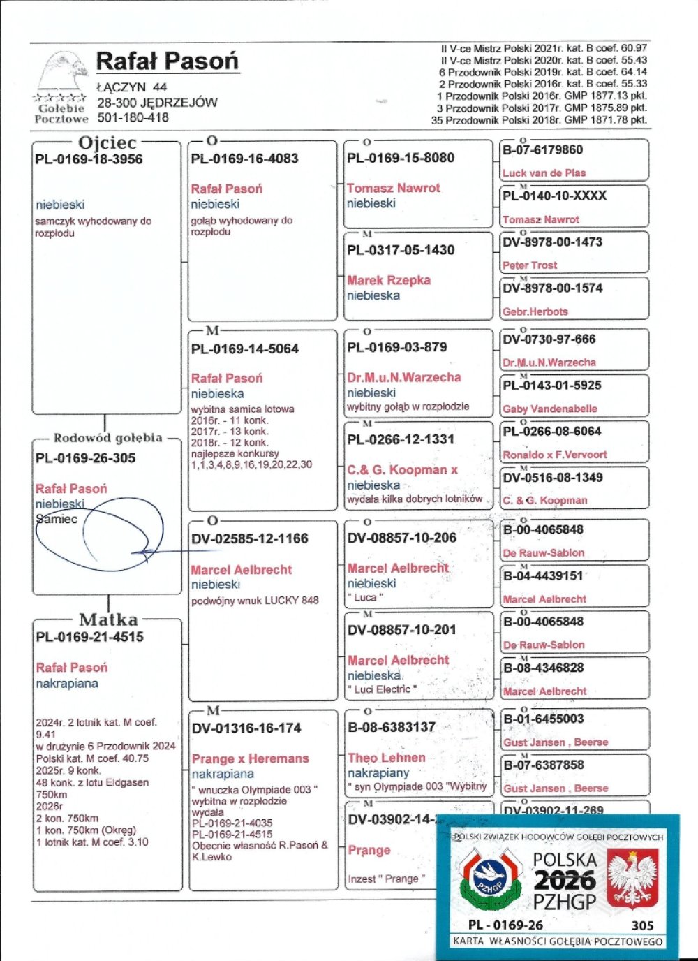 SYN 4515 - KAT. I 4,13
