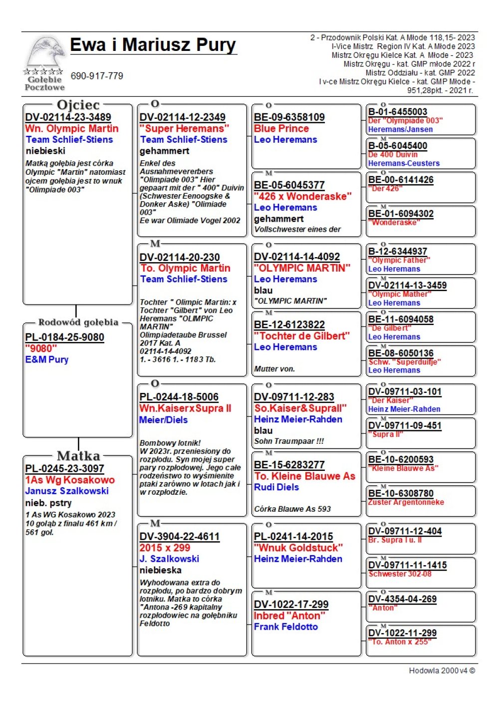 DZIECKO 1 ASA WG 2023r