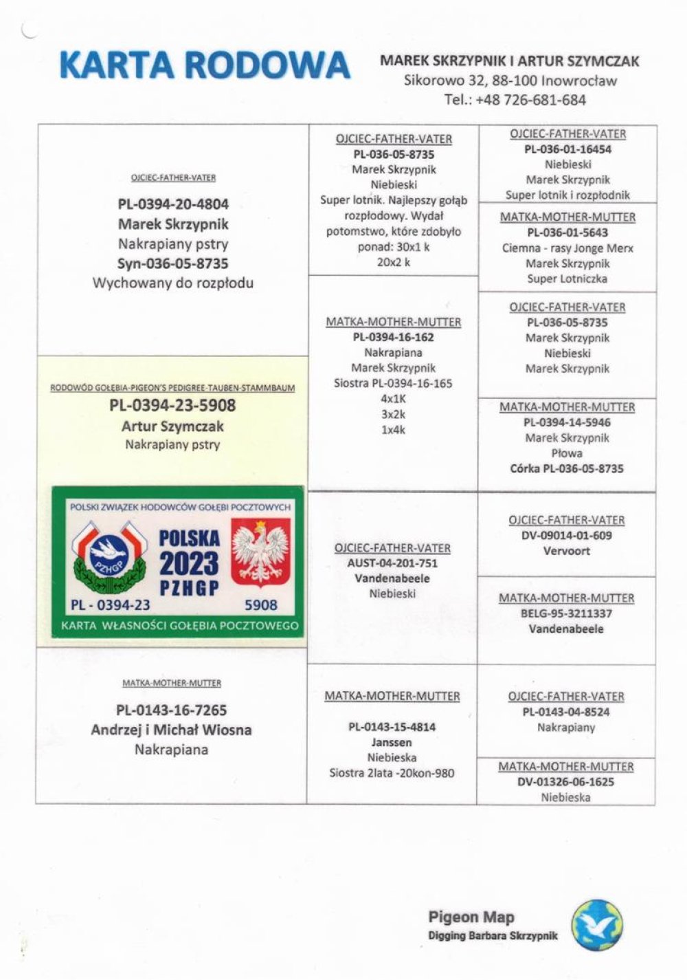 SKRZYPNIK & SZYMCZAK